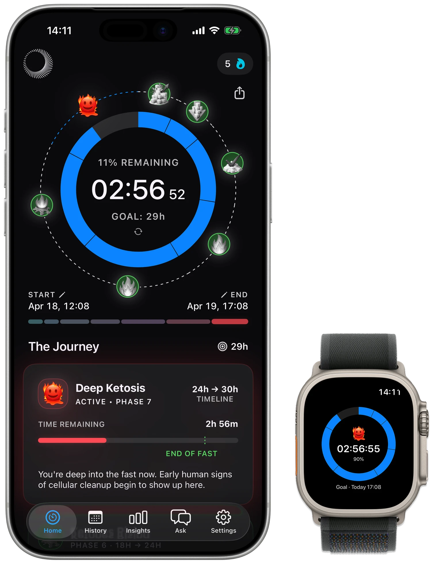 Fastology iPhone and Apple Watch showing an active 29-hour fast journey with countdown and progress details.